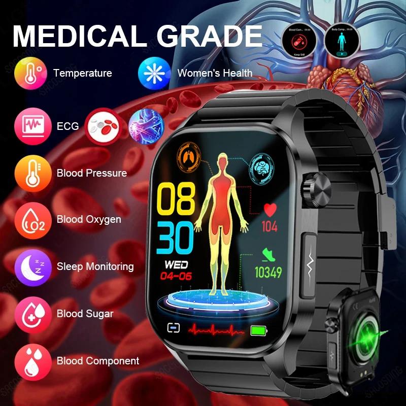     Ʈ ġ, ECG + PPG ɹڼ,  ü ,  ȭ,  Ʈġ, ǰ